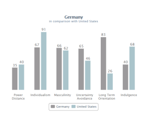 capture-article-site-300x228